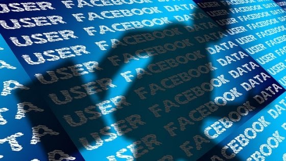 come togliere facebook